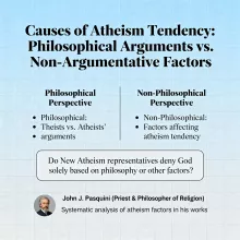 علل گرایش به الحاد