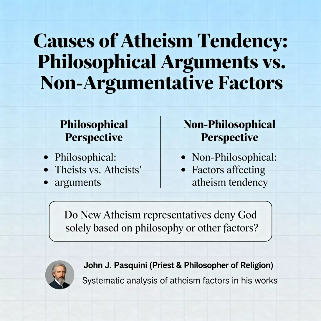 علل گرایش به الحاد